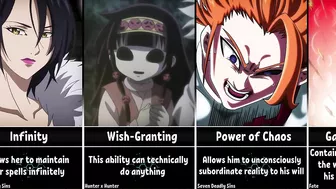 Insanely Broken Anime Powers