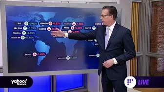 Stocks cling to gains into the close, ARKK components surge, travel stocks in the red