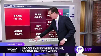 Stocks cling to gains into the close, ARKK components surge, travel stocks in the red