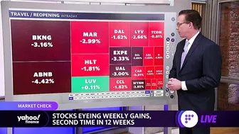 Stocks cling to gains into the close, ARKK components surge, travel stocks in the red