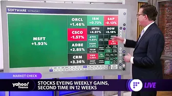 Stocks cling to gains into the close, ARKK components surge, travel stocks in the red