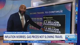 Gas prices, inflation not slowing summer travel | Morning in America