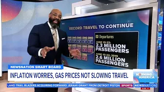 Gas prices, inflation not slowing summer travel | Morning in America