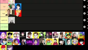 TIERLIST DE YOUTUBERS DE BRAWL STARS!!!