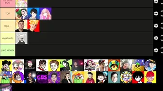 TIERLIST DE YOUTUBERS DE BRAWL STARS!!!