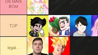 TIERLIST DE YOUTUBERS DE BRAWL STARS!!!