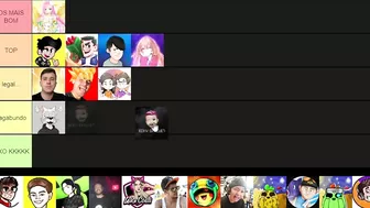 TIERLIST DE YOUTUBERS DE BRAWL STARS!!!