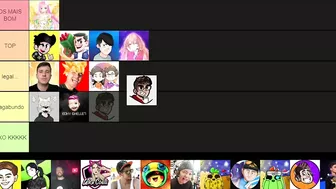 TIERLIST DE YOUTUBERS DE BRAWL STARS!!!