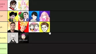 TIERLIST DE YOUTUBERS DE BRAWL STARS!!!