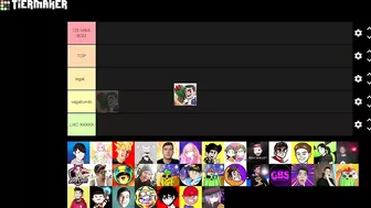 TIERLIST DE YOUTUBERS DE BRAWL STARS!!!