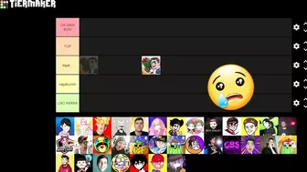 TIERLIST DE YOUTUBERS DE BRAWL STARS!!!