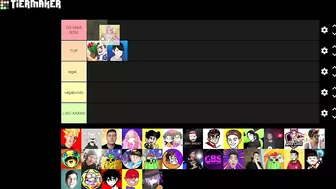 TIERLIST DE YOUTUBERS DE BRAWL STARS!!!