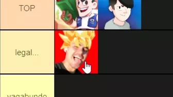 TIERLIST DE YOUTUBERS DE BRAWL STARS!!!