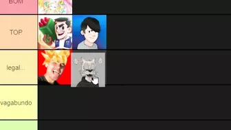 TIERLIST DE YOUTUBERS DE BRAWL STARS!!!