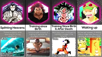 Comparison: Anime Training Routines