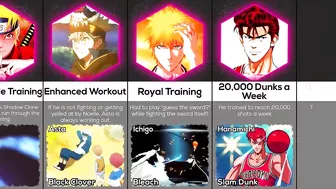 Comparison: Anime Training Routines