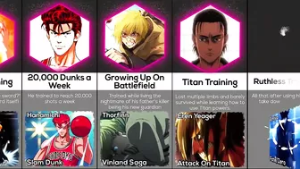 Comparison: Anime Training Routines