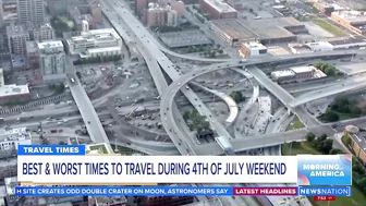 The best times to travel over July Fourth weekend | Morning in America