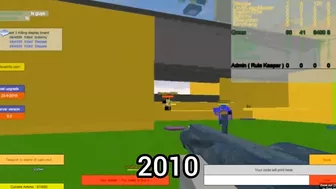 Evolution of Roblox