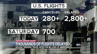 Americans worry about travel nightmares on July Fourth weekend