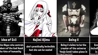 Anime Gods That Are Basically Invincible