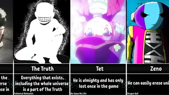 Anime Gods That Are Basically Invincible