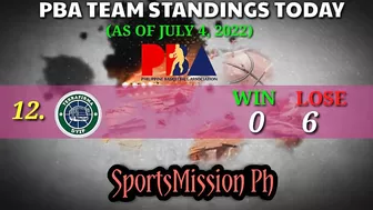 PBA STANDINGS TODAY AS OF JULY 4, 2022 | PBA GAMES SCHEDULE UPCOMING | PBA SCHEDULE TODAY | PBA