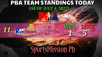 PBA STANDINGS TODAY AS OF JULY 4, 2022 | PBA GAMES SCHEDULE UPCOMING | PBA SCHEDULE TODAY | PBA