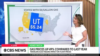 How inflation and high gas prices are impacting summer travel