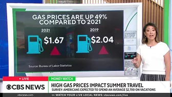 How inflation and high gas prices are impacting summer travel