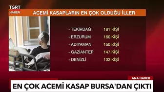 Yurt Genelinde Binlerce Acemi Kasap Hastanelik Oldu - TGRT Ana Haber