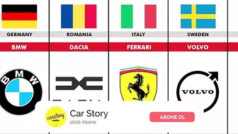 The Most Popular National Car Models of All Countries