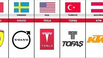 The Most Popular National Car Models of All Countries