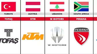 The Most Popular National Car Models of All Countries