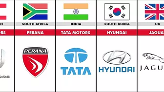 The Most Popular National Car Models of All Countries