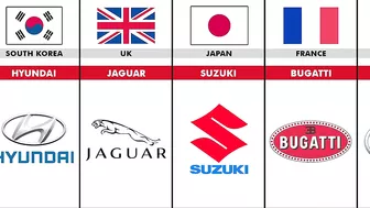 The Most Popular National Car Models of All Countries