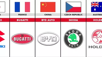 The Most Popular National Car Models of All Countries