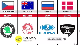 The Most Popular National Car Models of All Countries