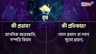 Angarak Yoga 2022: Rahu and Mars will be closer, make harmful impact to some rashi