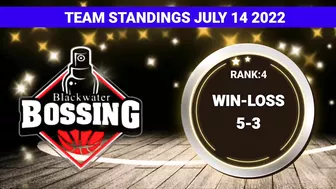 PBA STANDINGS TODAY as of JULY 14, 2022 | GAME RESULTS TODAY | PBA GAMES SCHEDULE JULY 15, 2022