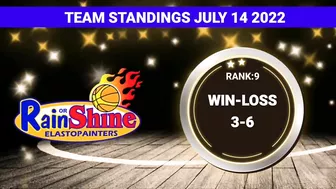 PBA STANDINGS TODAY as of JULY 14, 2022 | GAME RESULTS TODAY | PBA GAMES SCHEDULE JULY 15, 2022