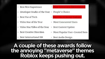 RIP ROBLOX BLOXY AWARDS