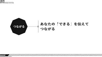 私がInstagramからDiscordに移動した理由