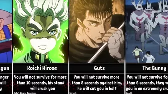 How Long Could You Survive Against Anime Characters