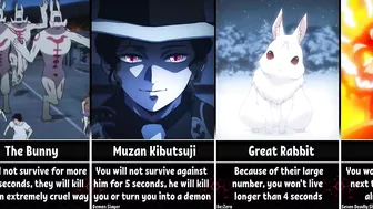 How Long Could You Survive Against Anime Characters