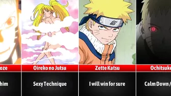 Learn Japanese with Naruto Uzumaki (Voices Included) I Anime Senpai Comparisons