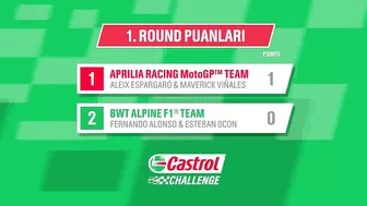 Castrol Challenge 1. Bölüm: Fernando Alonso&Esteban Ocon, Aleix Espargaro&Maverick Vinales'e Karşı