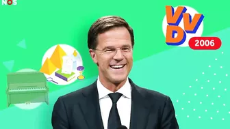 Record voor Mark Rutte: langstzittende premier ooit