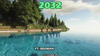 minecraft physics in 2022 vs 2032 compilation