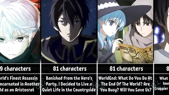 Anime With The Longest Titles Ever | Ranked